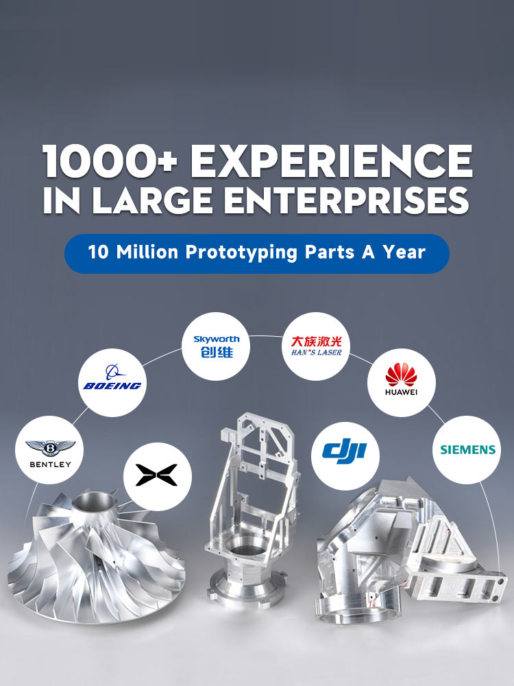 HanStar 1000+ experience in large enterprises